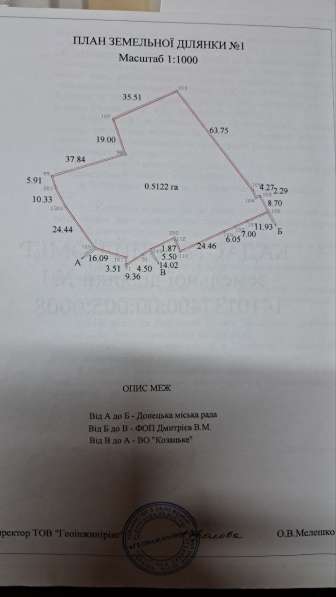 Завод произодства масла 862 м. кв, Донецк в фото 7