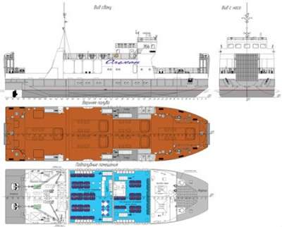 Проекты судов, проектирование судов в Самаре фото 8