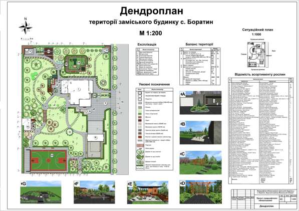 Техническое задание для ландшафтного дизайна