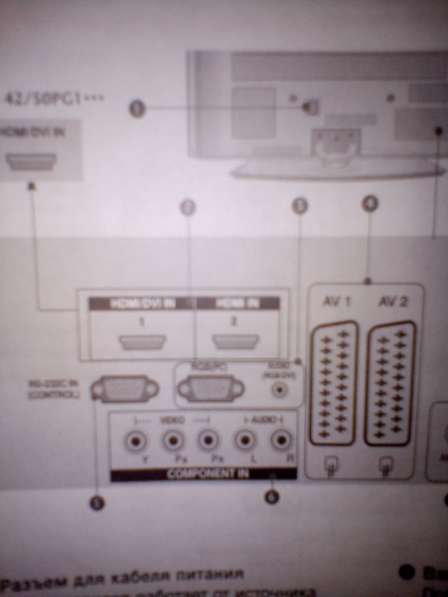 Телевизор плазменный LG 42PG100R в Москве фото 8
