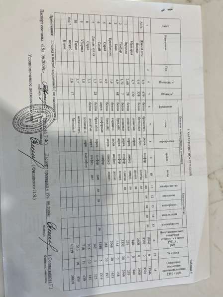 Продажа в фото 3