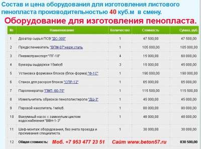 Оборудование для пенопласта в Москве фото 19