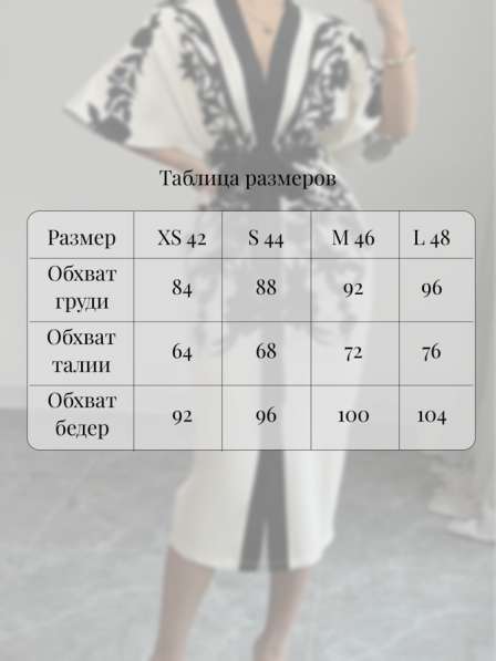 Инфографика для маркетплейсов Wildberries OZON в Москве фото 3