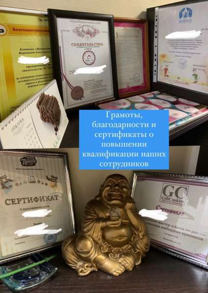 Магазин товаров для кондитеров, кондитерских изделий в Москве фото 6
