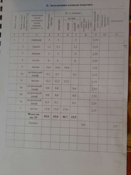 Меняю 3 комнатную квартиру на 2 комнатную в Камышине фото 5