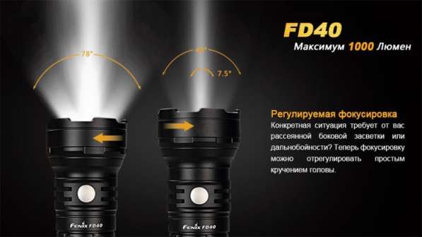 Fenix Светодиодный фонарь - Fenix FD40 линзованный в Москве фото 6