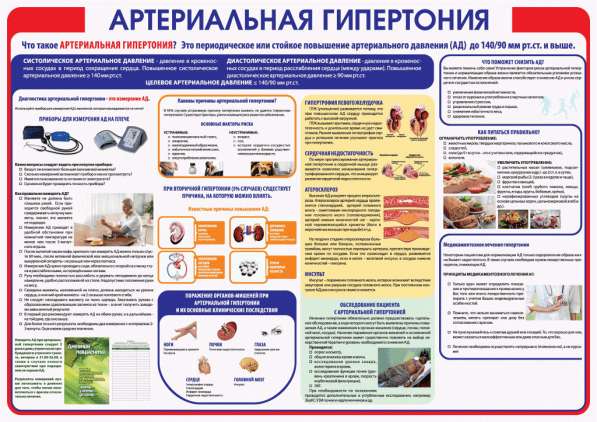 Медицинский информационный плакат в фото 20