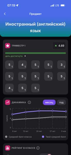 РЕПЕТИТОР ПО АНГЛИЙСКОМУ ДЛЯ ДЕТЕЙ в Москве