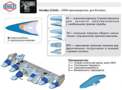 Коронки для экскаваторов и бульдозеров в Краснодаре