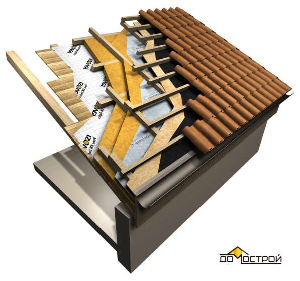 Кровельные работы в Севастополе фото 3