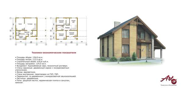 Проектирование домов в Краснодаре