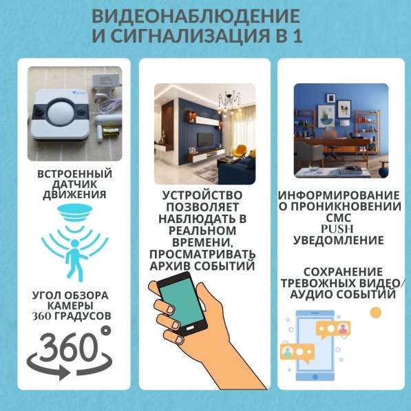 Охранная система VIGUARD HOME COMPACT в Анапе фото 8