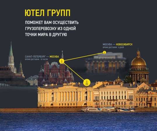 Продающие сайты для увеличения прибыли в Новосибирске фото 4