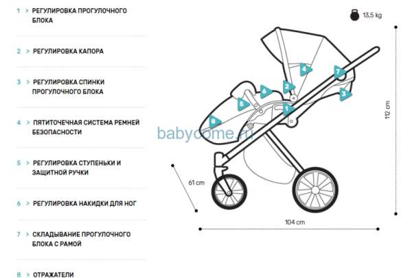 Детская коляска 3 в 1 Noordi Polaris Comfort Shadow