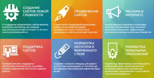 Продвижение сайтов. Вывод в ТОП -10 гарантированно!