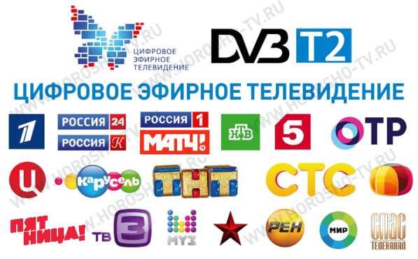 Акция на Триколор. НТВ+ Бесплатное ТВ в Севастополе