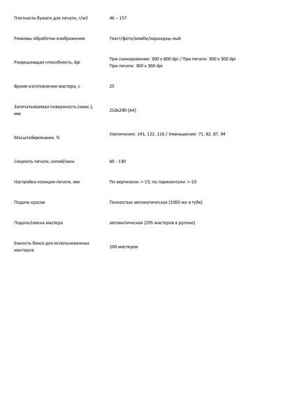 Продам Ризограф EZ 200E в Добрянке