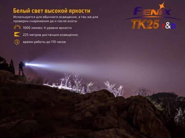 Fenix Фонарь подствольный — Fenix TK25 R&B с красным и синим светом в Москве фото 8