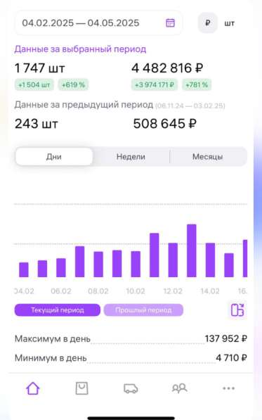 Менеджер по продажам WILDBERRIES в Череповце фото 3