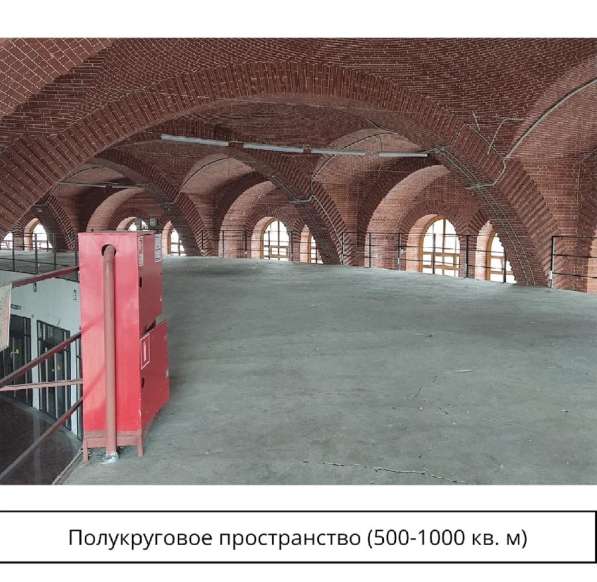 Сдам в субаренду отдельно стоящее здание. Свободное назназна в Москве