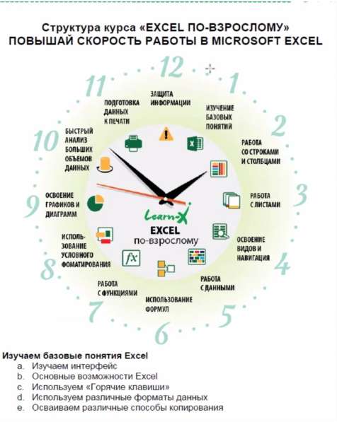 Онлайн-курсы Exel Pro Intensive