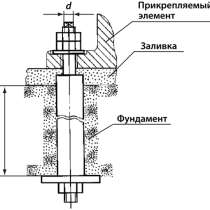 Болты фундаментные анкерные изогнутые тип 1 исп.1 М12х300, в Москве