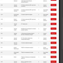 Автоэлектрик с выездом, в Ногинске