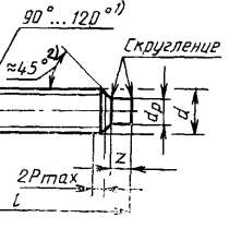 Винт ГОСТ 1478-93, в Москве