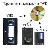 Оцифровка видеокассет в Хабаровске в любой день, в Хабаровске