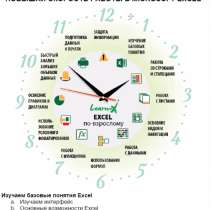 Онлайн-курсы Exel Pro Intensive, в Санкт-Петербурге